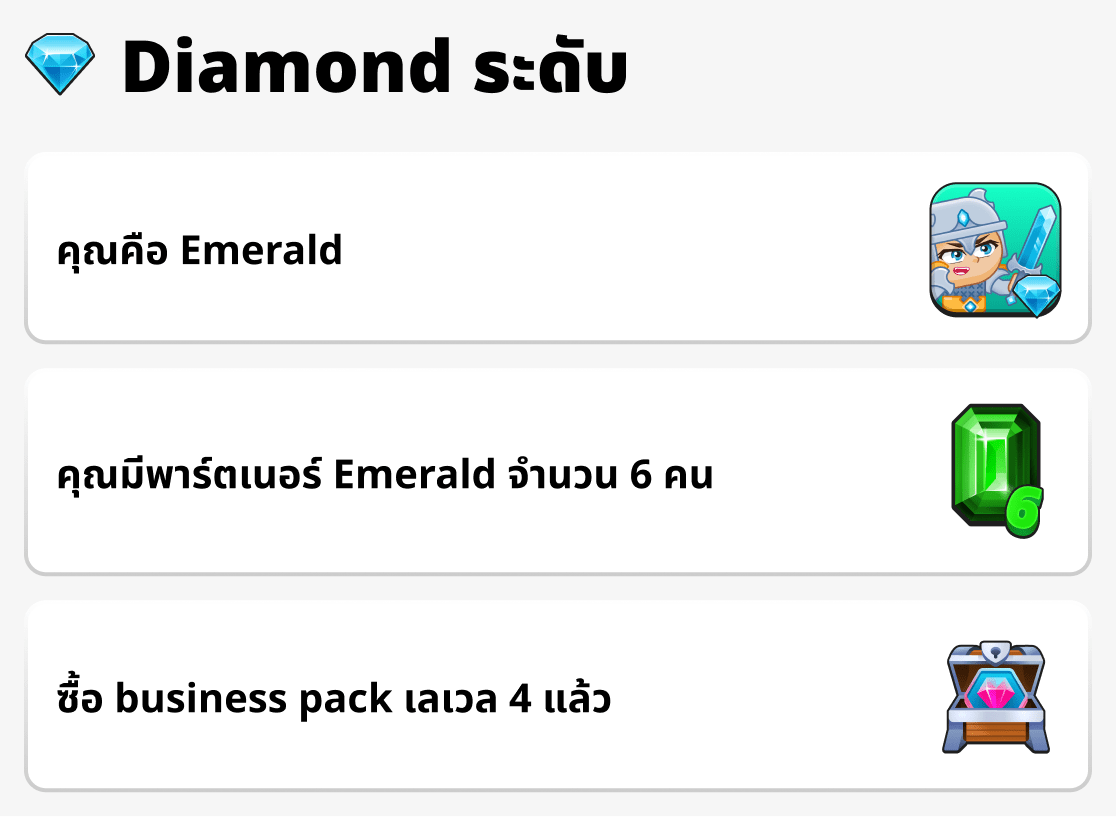 วิธีได้รับตำแหน่งไดมอนด์